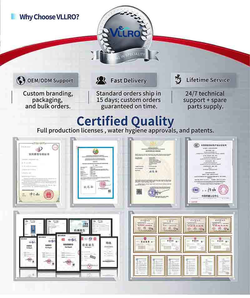Reverse Osmosis Water Treatment